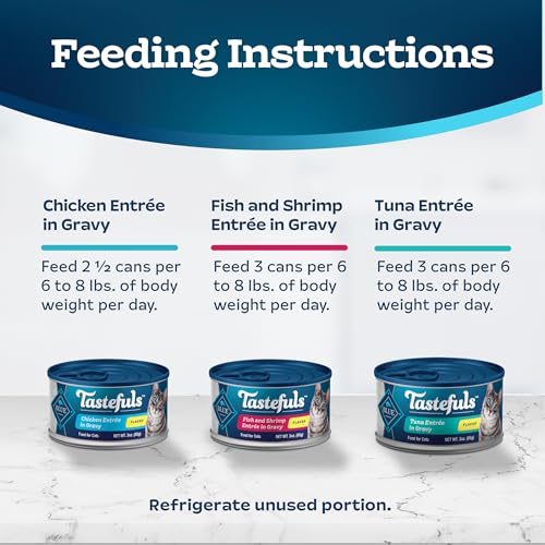 Blue Buffalo Tastefuls Natural Flaked Wet Cat Food Variety Pack, Tuna, Chicken and Fish & Shrimp Entr  es in Gravy 3-oz Cans (24