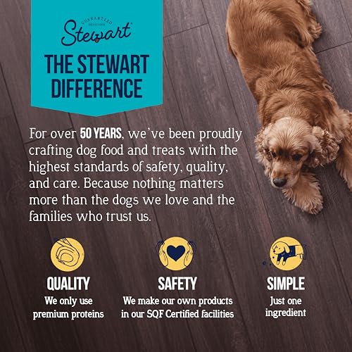 Stewart Single Ingredient Freeze Dried Raw Dog Treats, Chicken Liver, 2.5 Ounce Resealable Pouch, Training Treats or Meal Topper