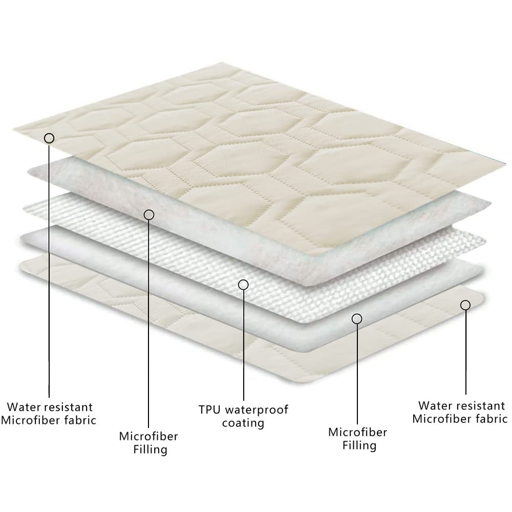 Tcksstex Waterproof & Anti-Slip Dog Bed Cover, 68x82 Inch, Ivory, Polyester - Incontinence Mattress Protector for Pets