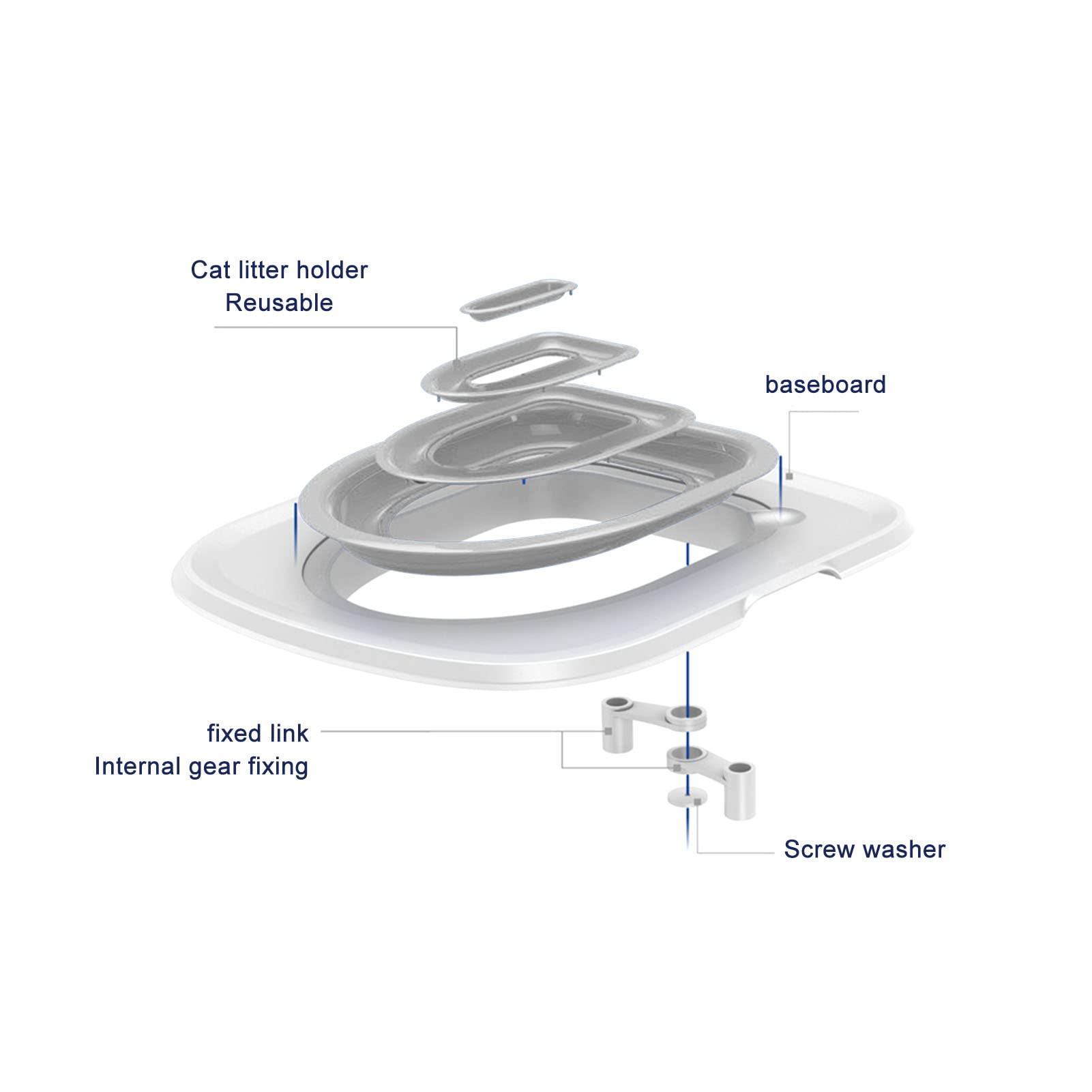 Cat Toilet Training Kit, Universal Pet Cat Toilet Trainer Set, Reusable Plastic Cat Toilet Trainer Urinal Seat, Sand Box Mat Cat