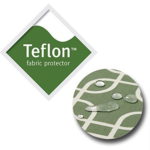 Midwest Homes For Pets Pf0034T-Fgr Over-Stuffed Dog Bed, Medium, 34' Round, Medium Dog Breed, Green Geometric Pattern