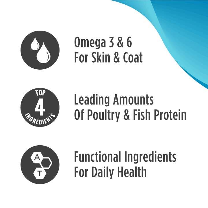 Nulo Freestyle High Protein Trim Cat Food, Salmon & Lentils Recipe - Natural Grain-Free Dry Cat Food for Weight Management with