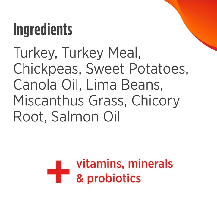 Nulo Limited Ingredient High-Protein Turkey Dog Food, Grain-Free, 24 lb for Adults & Puppies, Single Animal Protein