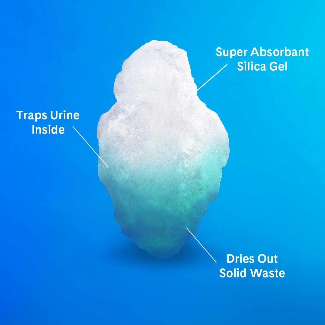 Pretty Litter Cat Litter, Unscented Non-Clumping Silica Gel Crystals, 6 LB Pack of 2, Lightweight, Color Changing, Advanced Odor Control