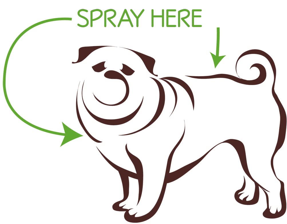 Showseason Thunderstorm Dog Calming Spray - 2.5 oz for Anxious Dogs - Amber