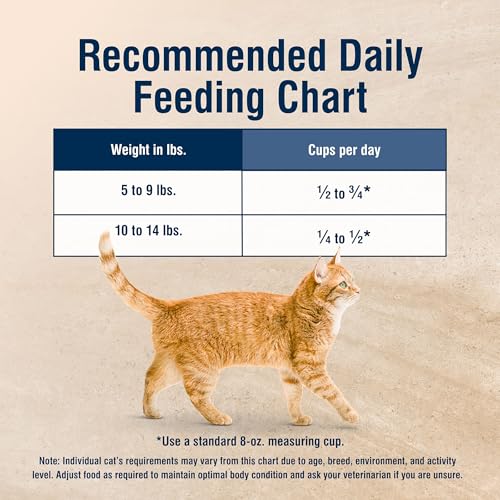 Blue Buffalo True Solutions Blissful Belly Digestive Care Natural Dry Food for Adult Cats, Chicken, 11-lb. Bag
