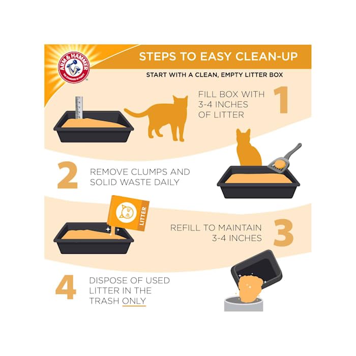 Arm & Hammer 40097511: Litter Double Duty 29 Lbs