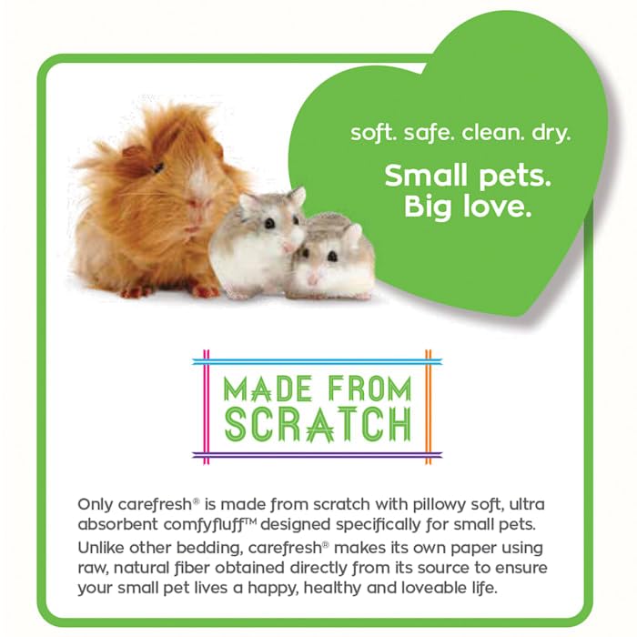 Carefresh 99% Dust-Free Blue Natural Paper Small Pet Bedding With Odor Control, 23 L