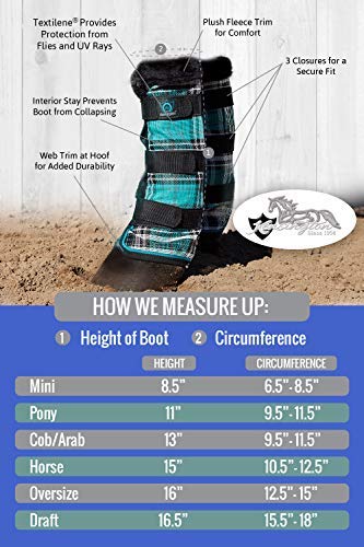 Kensington Summer Protection Fly Boots With Fleece Trim Sold In Pair - Xxl, 2017 Lavender Mint