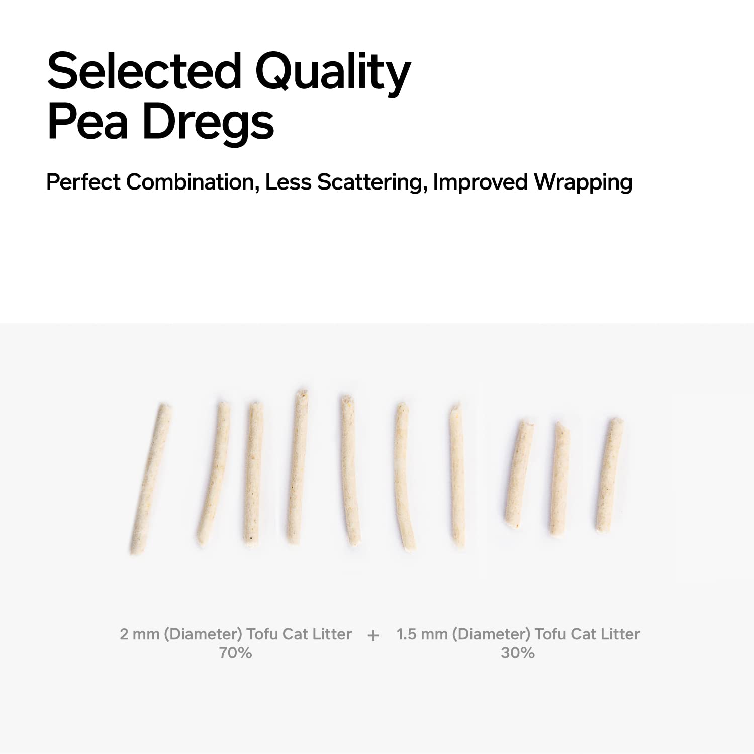 Pidan Tofu Cat Litter Clumping,Flushable,Ultra Absorbent And Fast Drying, 100% Natural Ingredients Litter,Solubility In Water,Really Dust-Free,Less Scattering (5.3Lb?Bags)