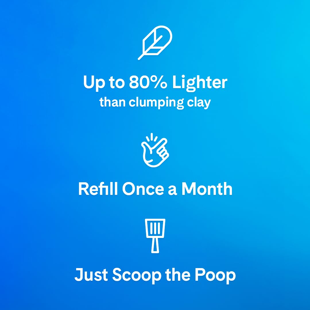 Pretty Litter Cat Litter, Unscented Non-Clumping Silica Gel Crystals, 6 LB Pack of 2, Lightweight, Color Changing, Advanced Odor Control