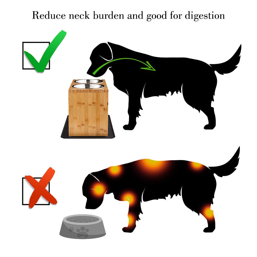 Yangbaga Elevated Dog Bowls, Raised Dog Feeding Station with 2 Bowls, Easy to Clean