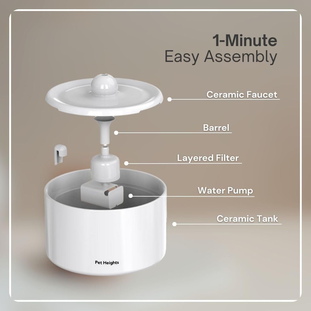 Pet Heights Ceramic Cat Water Fountain, Super Quiet Pet Water Fountain, Automatic Cat Water Dispenser, Dishwasher Safe Design &