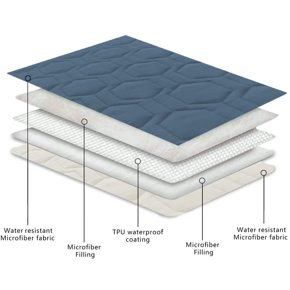 Tcksstex Waterproof Non-Slip Dog Bed Cover & Blanket, 30x70 Inch, Navy Blue, Fabric Incontinence Mattress Protector for Pets