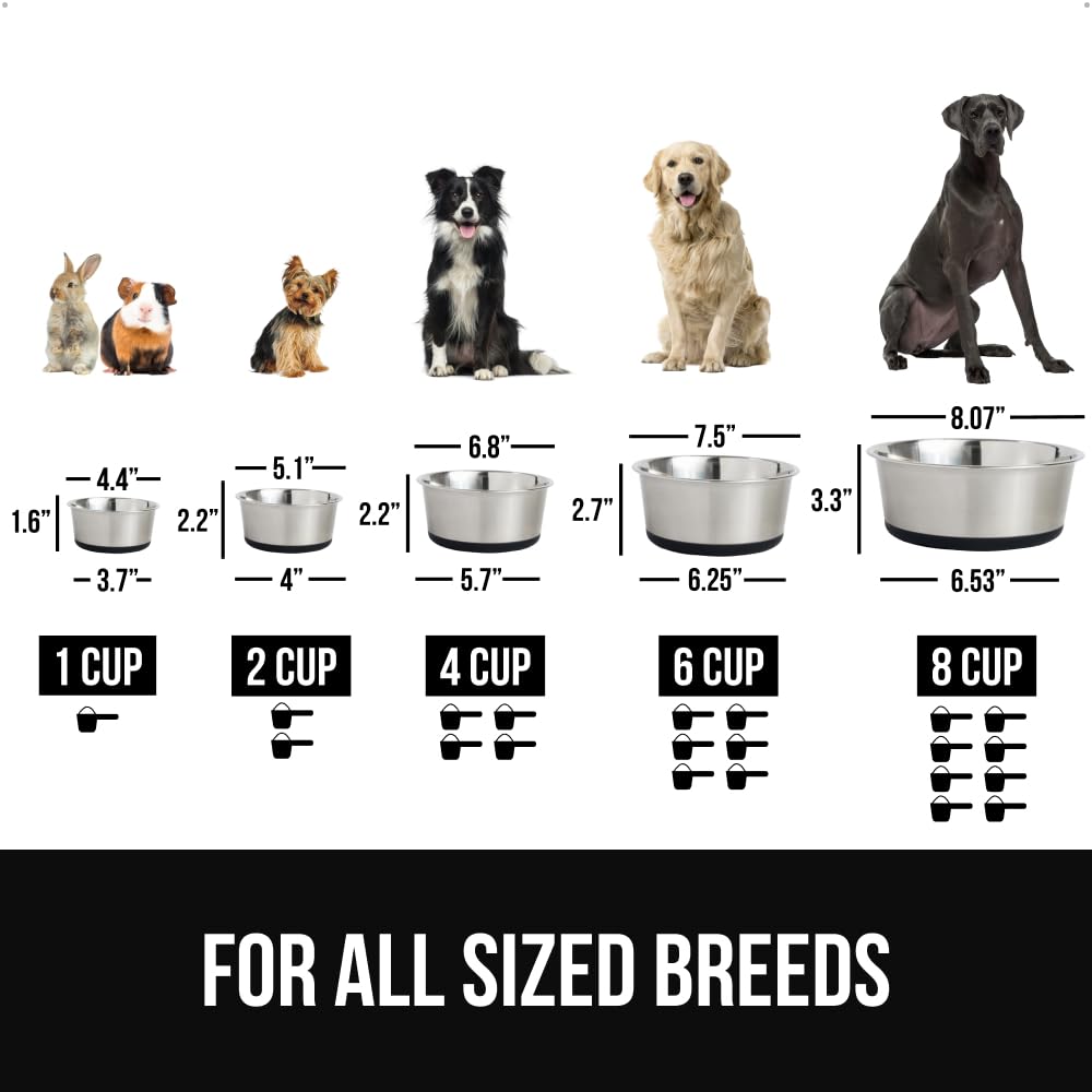 GORILLA GRIP Dog Bowls, Holds 1 Cup Each (8 fl oz), Heavy Duty Stainless Steel Food and Water Bowl for Feeding Dogs and Cats, Di