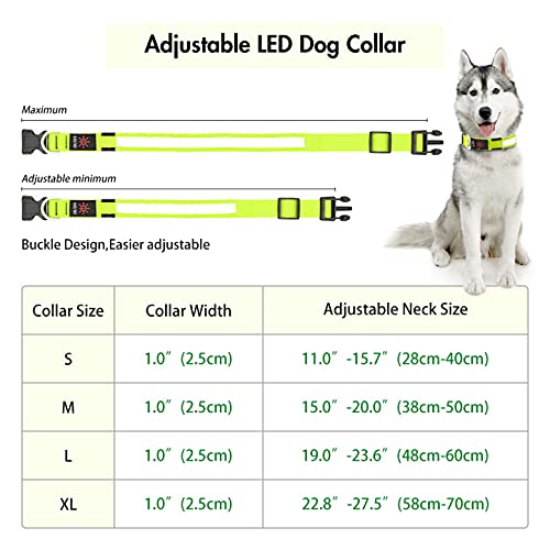 Yfbrite Ultra Light Usb Rechargeable Led Dog Collar - Adjustable Light Up Dog Collar - Waterproof Dog Collar - Flashing Dog Collar Visiblity & Safety For Your Dogs (Green, Small)