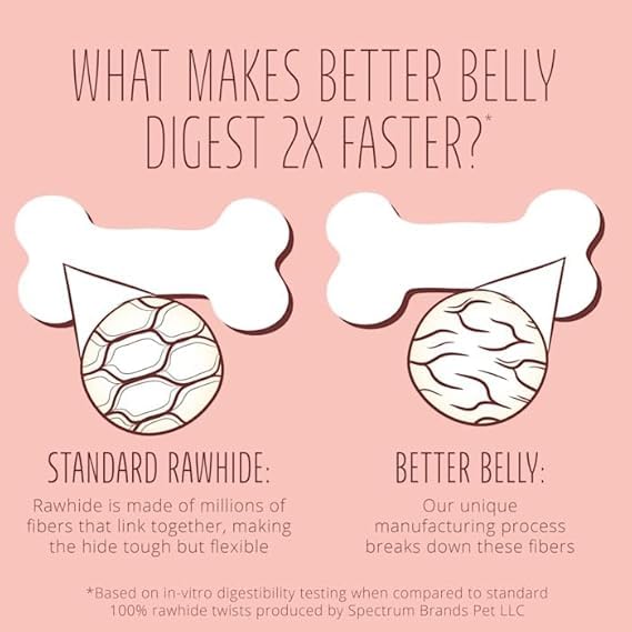 Better Belly Rawhide Twist Sticks Chews - Highly Digestible, 25 Count, No Artificial Colors or Flavors, Model P-94442-1