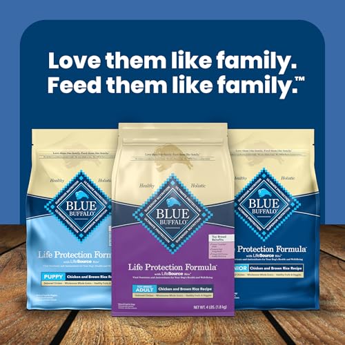 Blue Buffalo Life Protection Formula Toy Breed Adult Dry Dog Food, Supports High Energy Needs, Made with Natural Ingredients, Ch