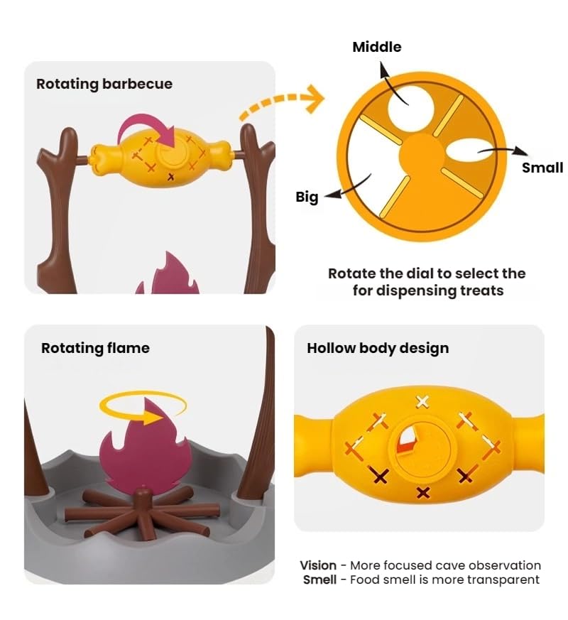 Cats Treat-Dispensing Slow Feeder,Pets Dry Food Dispenser,Cats Slow Feeding Snack Bowl, Grilled Fish Spinning Toy, Food Puzzle C