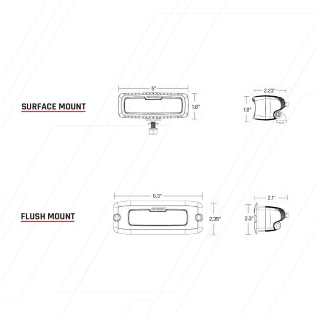 HARNESS SR-M/SR-Q BACKUP KIT
