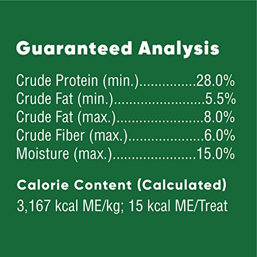 Greenies Anytime Bites Dog Treats, Mint Flavor, 24 oz. bag