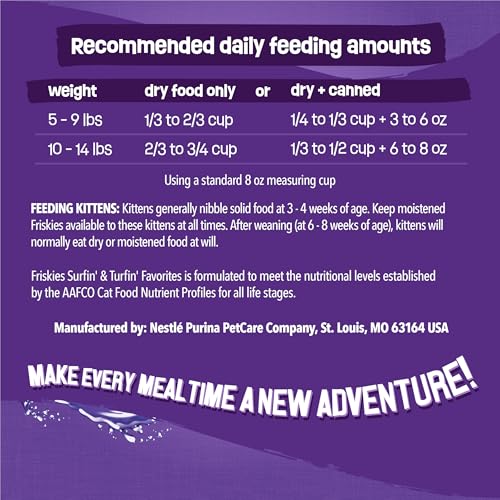 Purina Friskies Dry Cat Food, Surfin & Turfin Favorites - 16 lb. Bag
