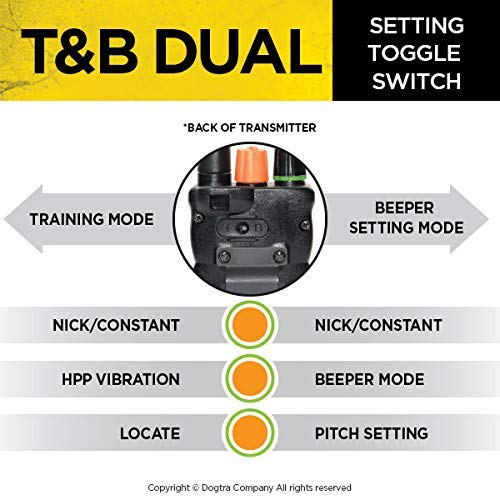 Dogtra T&B Dual 2-Dog Long Range 1.5-Mile Expandable Dual Dial Training & Beeper Remote Dog Training E-Collar For Upland Gun Dog
