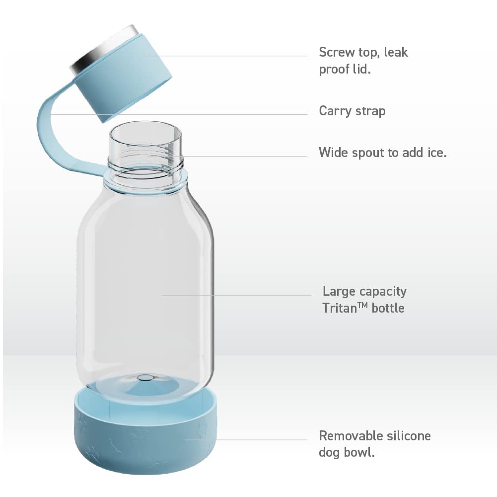 Asobu Tritan Water Bottle With Dog Bowl Attached 50 Ounces (Blue)