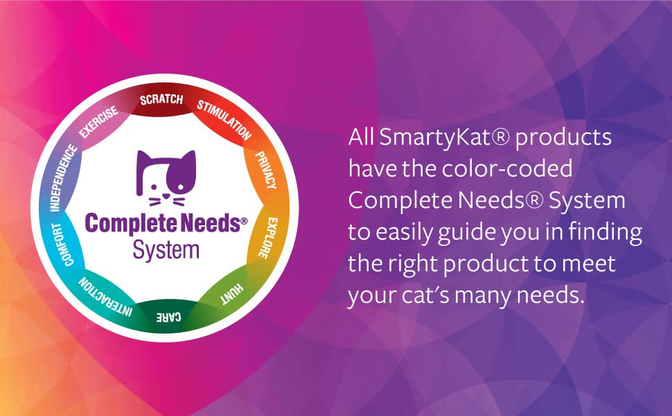 SmartyKat Catnip Bubbles - Safe Bubble Nip for Cats & Kittens, Trial Size 0.6 oz, Purple/Pink/Red