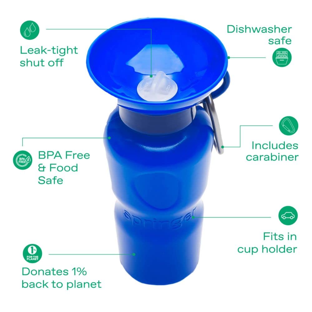 Springer Dog Water Bottle  Portable Travel Water Bottle Dispenser for Dogs - As Seen on Shark Tank  Patented, Leak-Proof Bottles