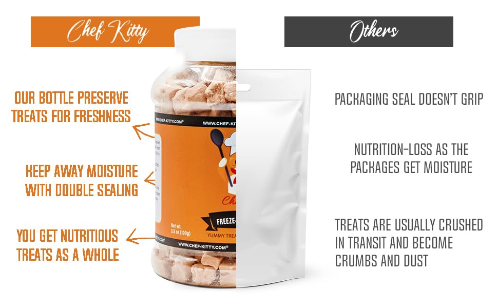 Chef Kitty Freeze Dried Salmon Cat Treats, Grain-Free, High Protein, 2.6 oz - 100% Wild Caught Salmon, No Additives or Preservatives
