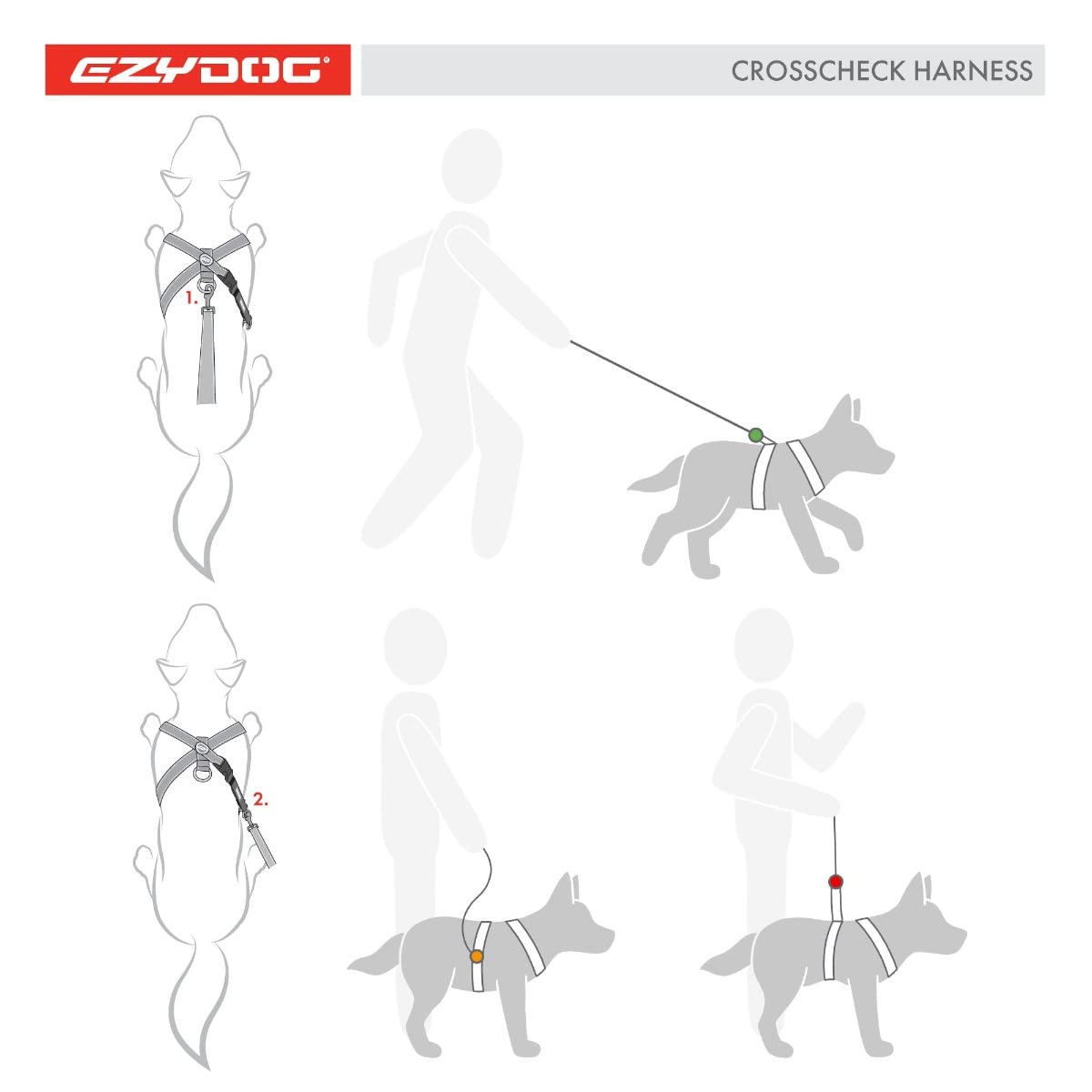 EzyDog Crosscheck Harness - Dog Training Harness - No Pull Harnesses for Dogs - Escape Proof, Reflective, Comfortable, Easy to F