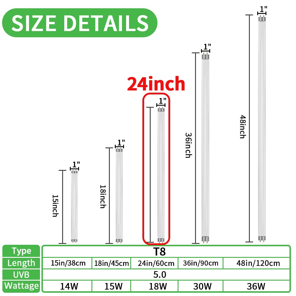 Lucky Herp 24Inch 18W T8 Uvb 5.0 Reptile Light, Uva Uvb Bulb, Fluorescent Lamp For Reptiles Amphibian