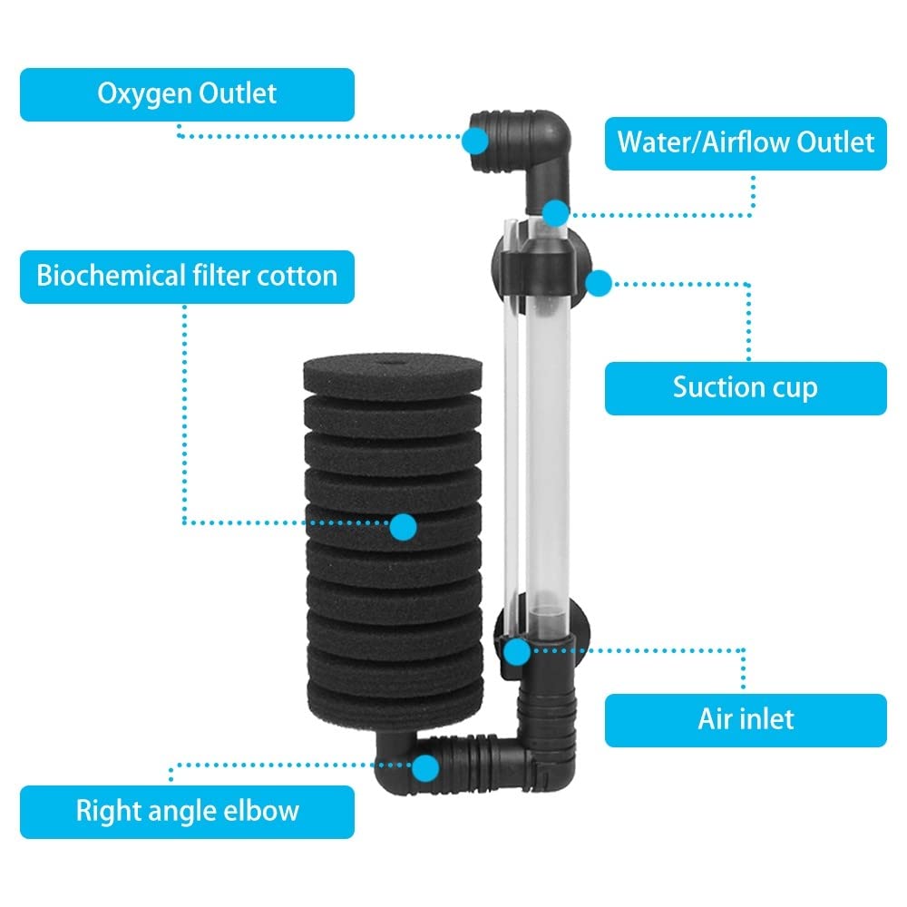 Mioyoow Sponge Filter, Aquarium Single Sponge Filter For Aquarium Fish Tank Freshwater