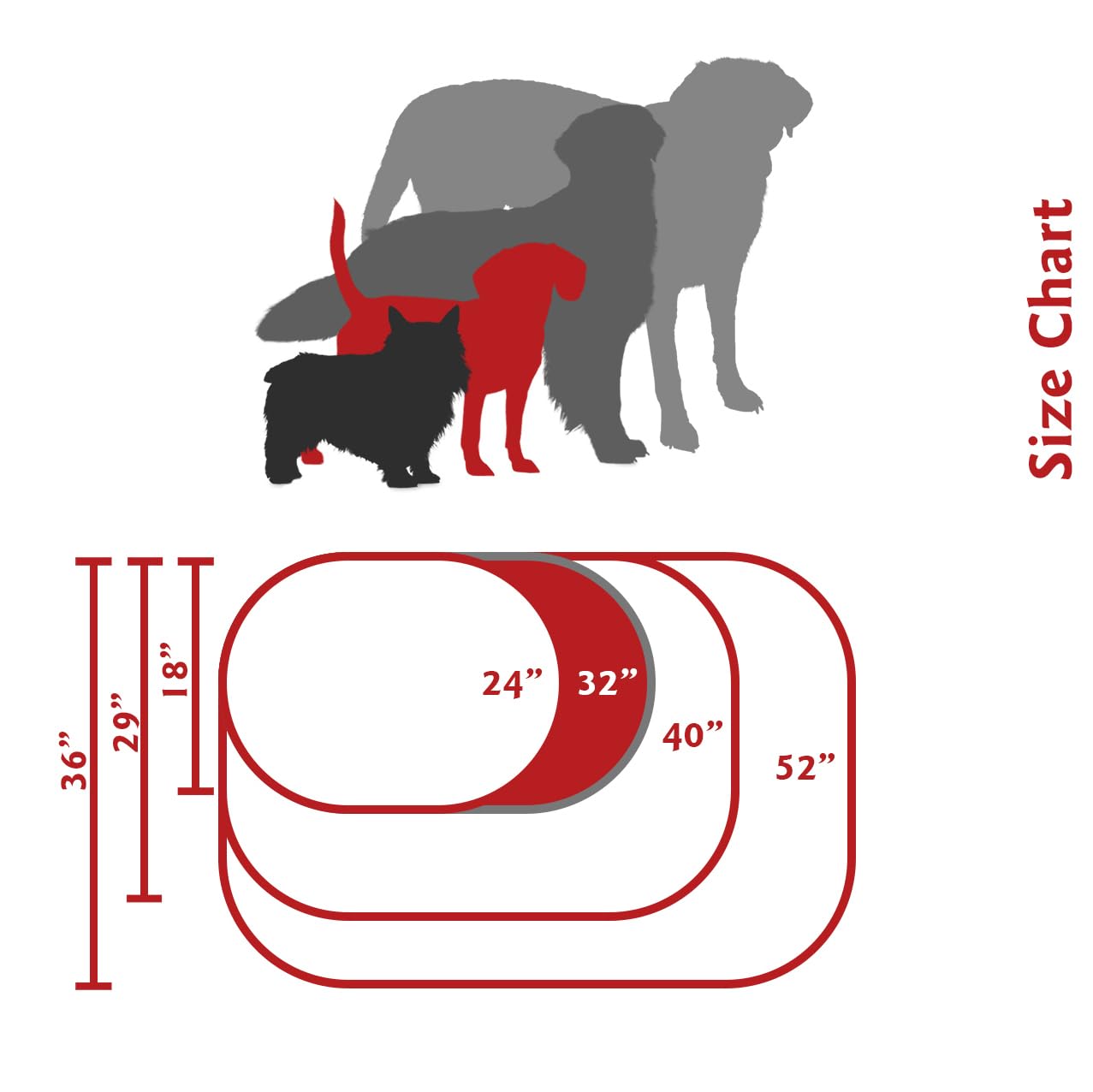 Majestic Pet 32 Inch Bagel Calming Dog Bed Washable - Cozy Soft Round Dog Bed with Spine Support for Dogs to Rest Their Head - F