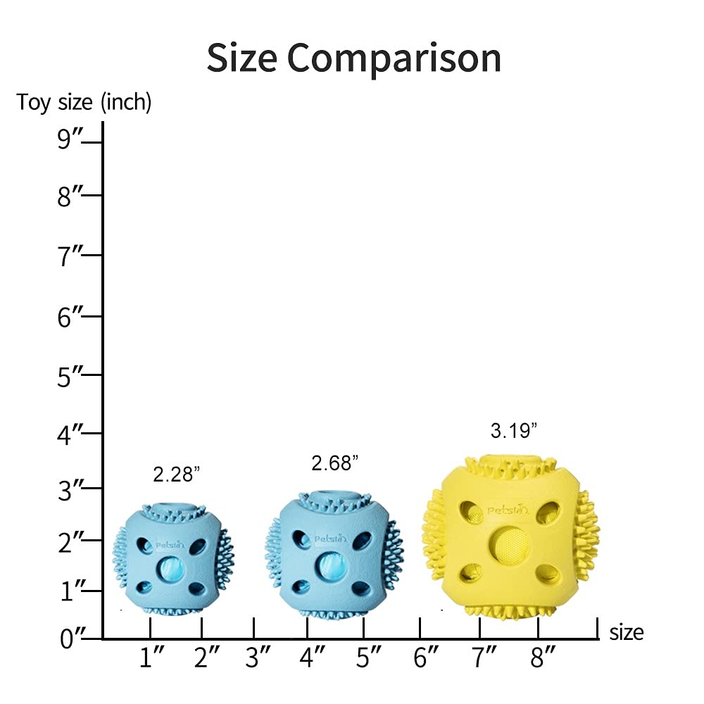 PETSLA Durable Squeaky Dog Balls for Small Dogs and Puppies - Rubber Balls for Moderate Chewers Play Fetch and Promotes Dental H