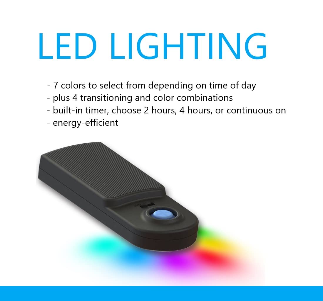 Koller Products Plastic 6-Gallon Aquaview 360 Aquarium Kit For Tropical Fish, Betta Fish With Led Lighting And Power Filter Clear