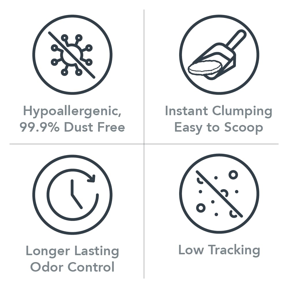 Boxiepro Deep Clean Probiotic Clumping Clay Cat Litter -Scent Free- 16 Lb- Cat Activated Probiotics- Longer Lasting Odor Control, Stays Ultra Clean, 99.9% Dust Free