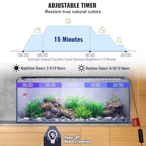 VEVOR Aquarium Light, 26W Full Spectrum Fish Tank Light with 5 Levels Adjustable Brightness, Adjustable Timer and Power-Off Memo