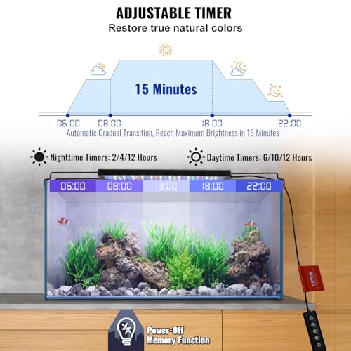 Vevor Aquarium Light, 10W Full Spectrum Fish Tank Light With 5 Levels Adjustable Brightness, Adjustable Timer And Power-Off Memo