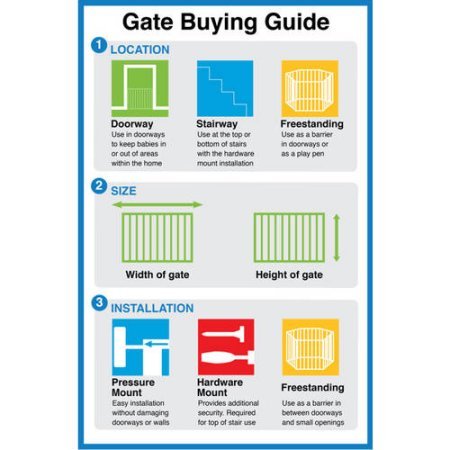 Regalo Easy Open 47-Inch Super Wide Walk Thru Baby Gate, Bonus Kit, Includes 4-Inch And 12-Inch Extension Kit, 4 Pack Pressure Mount Kit And 4 Wall Cups And Mounting Kit , 11 Count (Pack Of 1),White
