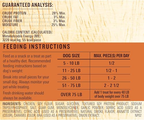 Milos Kitchen Homestyle Dog Treats, Chicken Jerky, 15 Ounce, High Protein, No Artifical Flavors