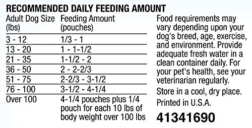 Purina Moist & Meaty Steak Flavor Adult Wet Dog Food - (4) 12 Ct. Pouches