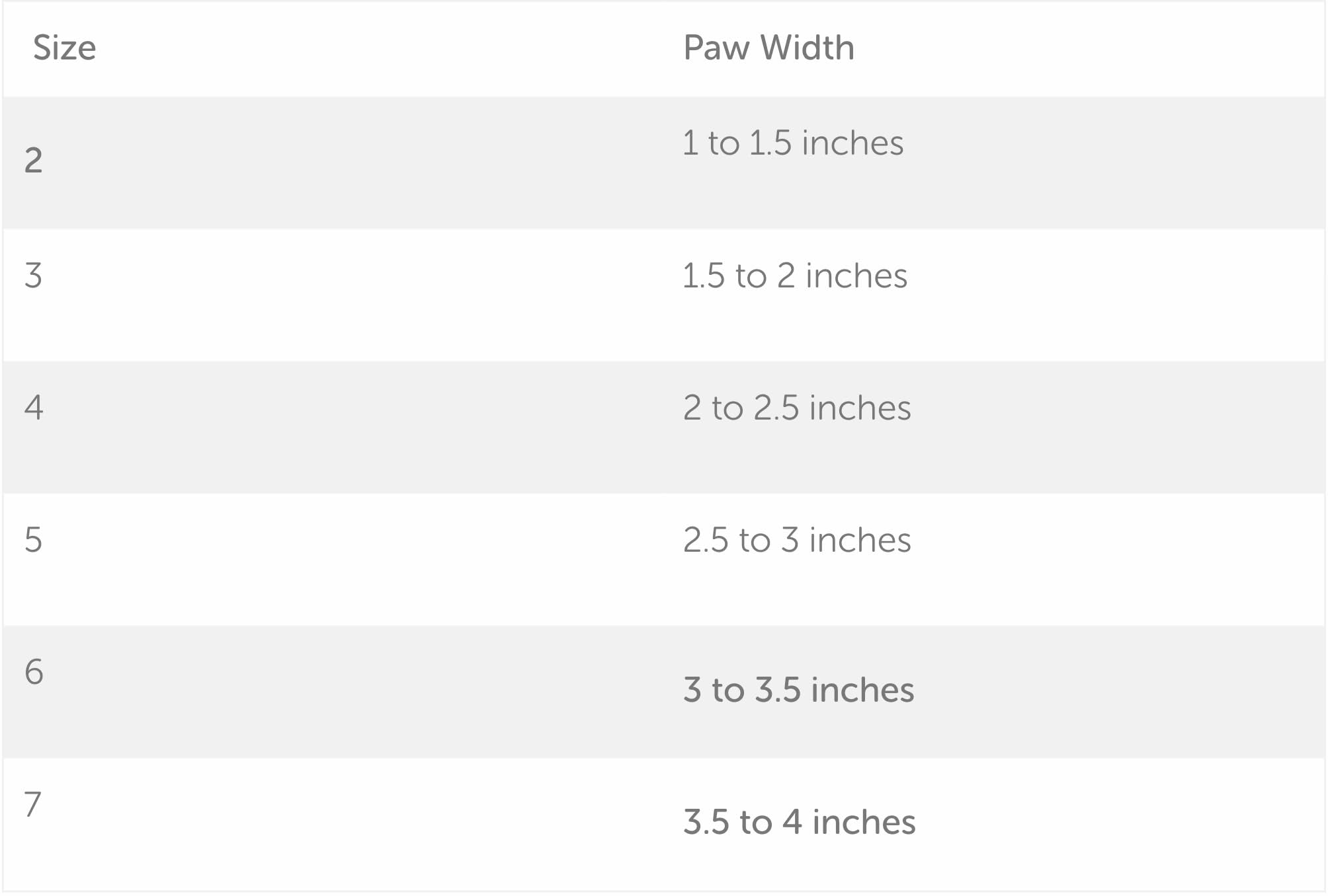 Walkabout Muckup All-Terrain Toesup No Knuckling Drop Foot Boot Brace For Dogs Dragging Paws - Corrective Outdoor Pet Shoes For