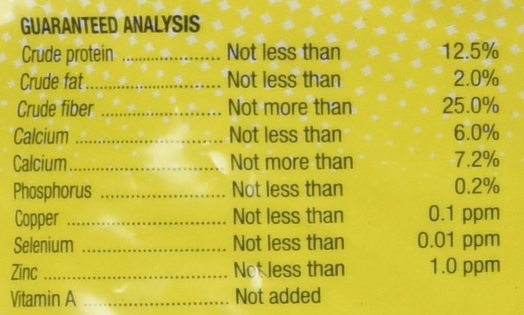 Intervet Safeguard Dewormer Pellets for Horses, 1.25-Pound (Pack of 2)