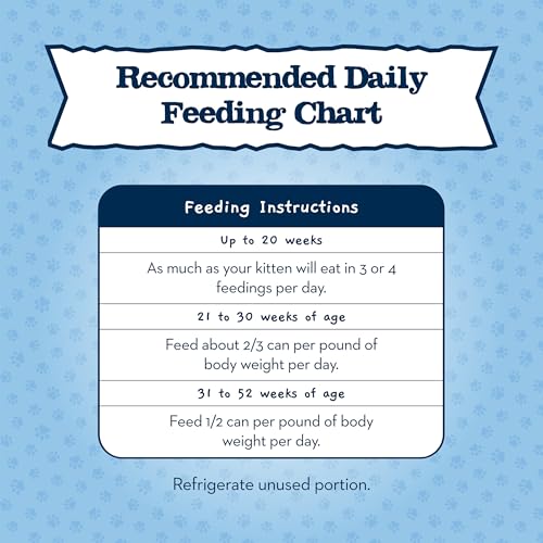 Blue Buffalo Baby BLUE Natural Kitten Wet Cat Food Pat   Variety Pack, Healthy Growth Formula with DHA, High-Protein & Grain-Fre