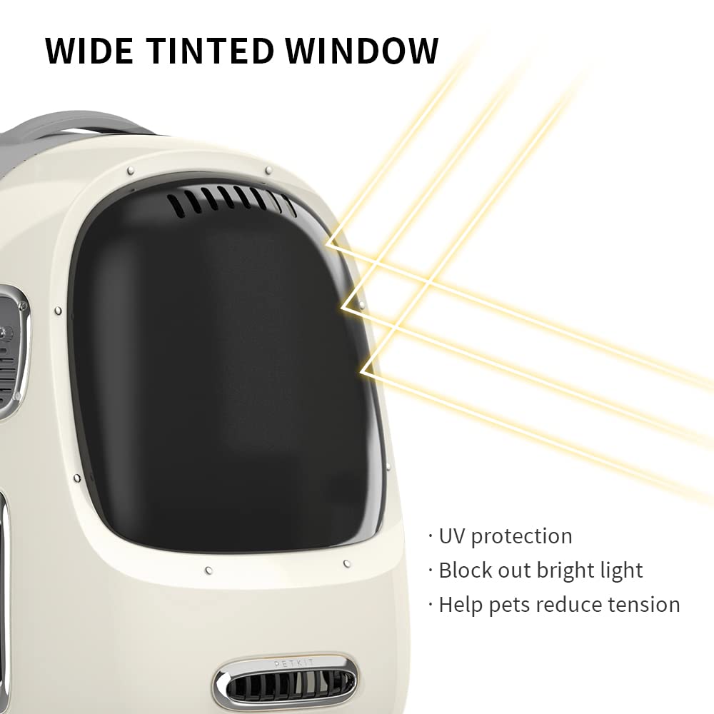 Petkit Cat Backpack Carrier With Inbuilt Fan & Light, Airline-Approved Pet Backpack Bubble For Kitty Small Dog, Detachable Dog B