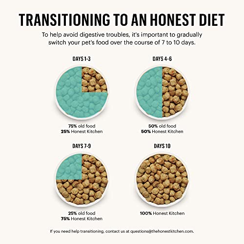The Honest Kitchen Whole Food clusters Small Breed grain Free chicken Dry Dog Food 10 lb Bag