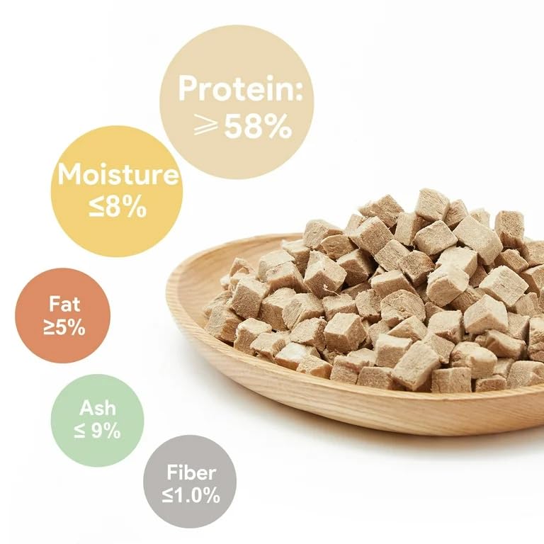 Freeze Dried Dog and Cat Treats Food Topper (2.0 oz, Duck & Chicken (2-Pack))