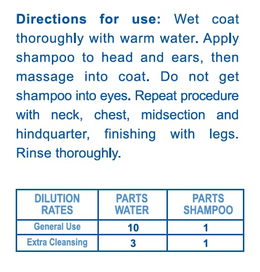 Davis Fbs12 Flowering Bamboo Pet Shampoo, 12 Oz